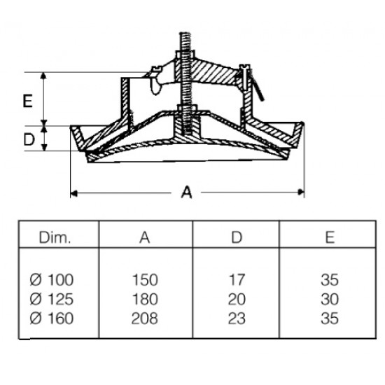 Tilluftsventil d100