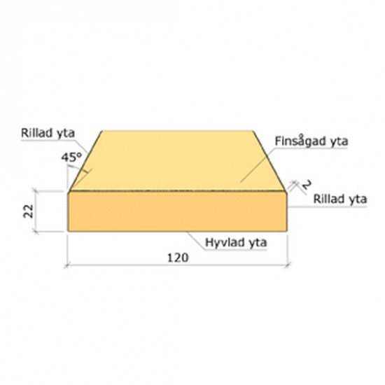 Ytterpanel 22x120x5400mm g4-2