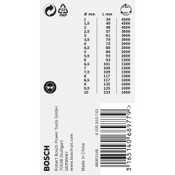 Borrset metall hss-g 19st