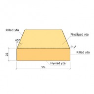 Ytterpanel 22x95x5400mm g4-2