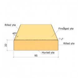 Ytterpanel 22x95x5400mm g4-2