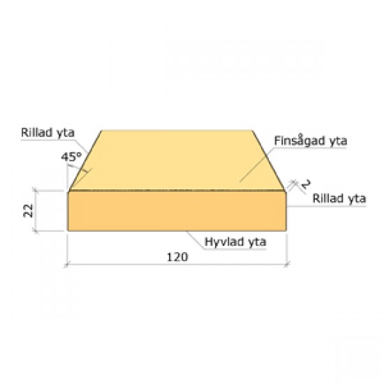 Ytterpanel 22x120x5400mm g4-2