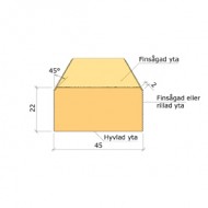 Ytterpanel 22x45x4200mm g4-2