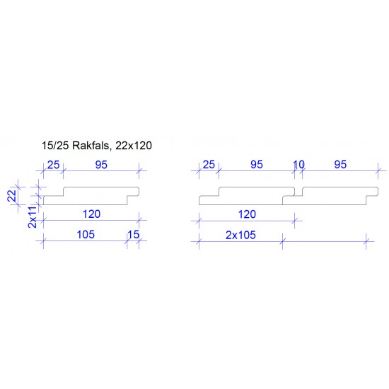 22x120 FALSAD SPÅRPANEL 15/25 L=