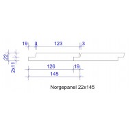 22x145 NORGEPANEL FALS L=